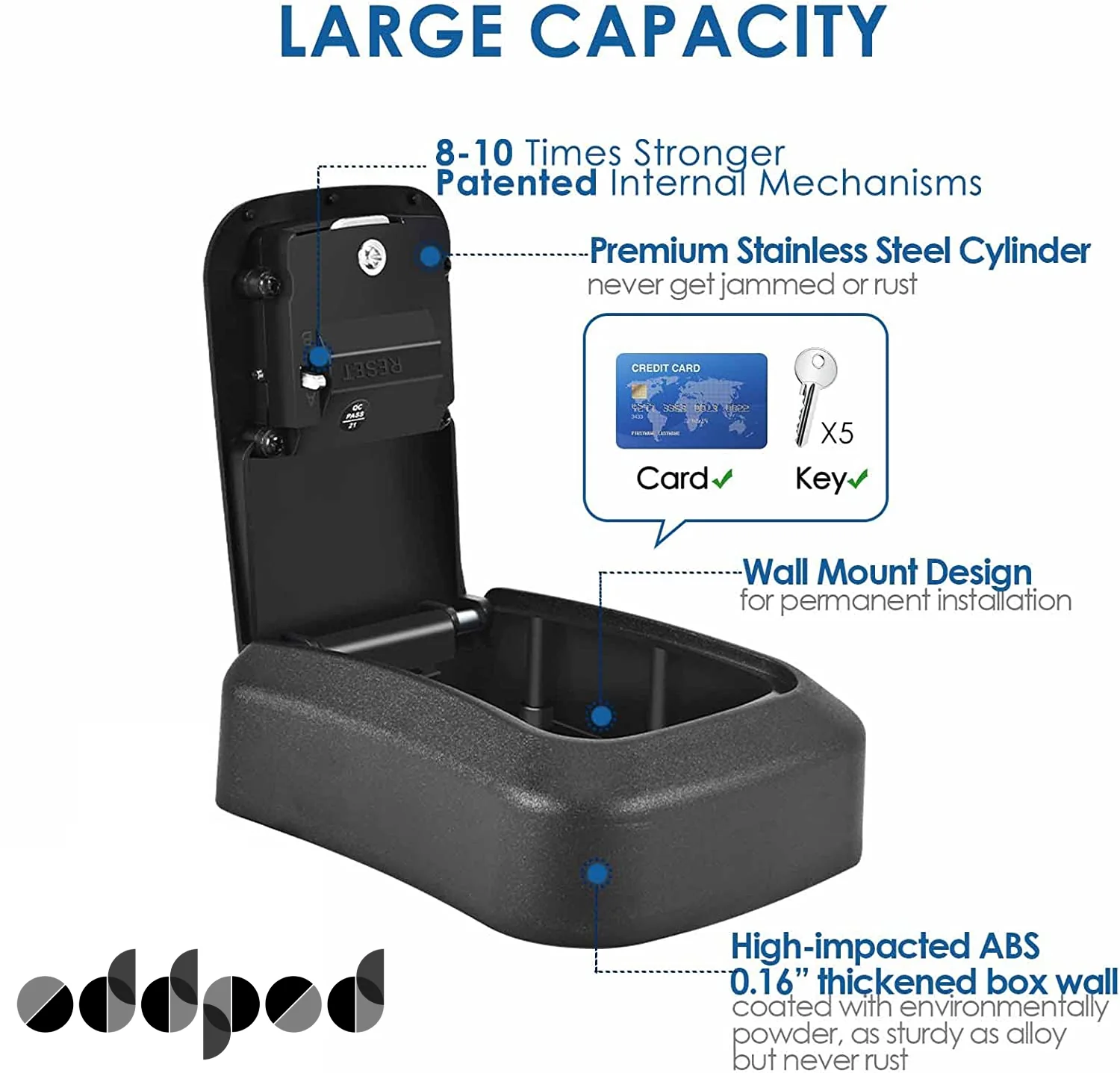 ABS Key Safe Box - Image 5